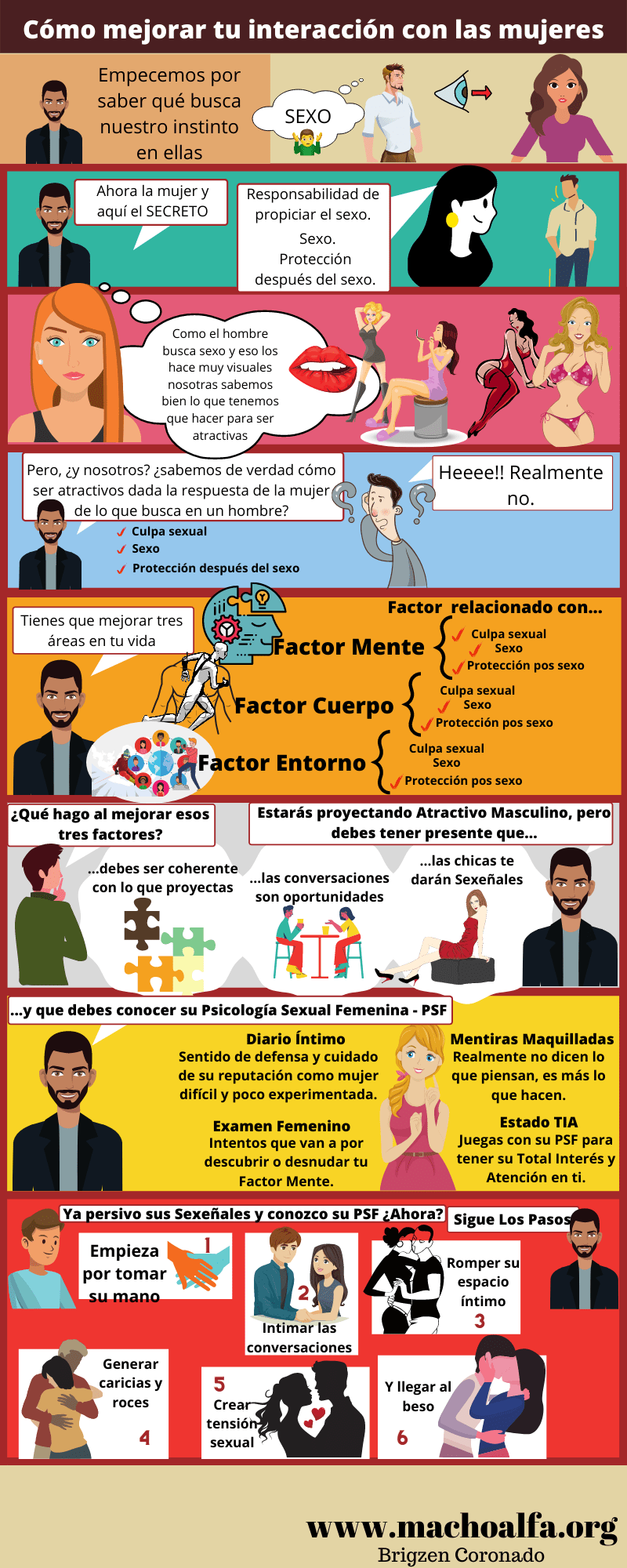 Como enamorar a una mujer infografía